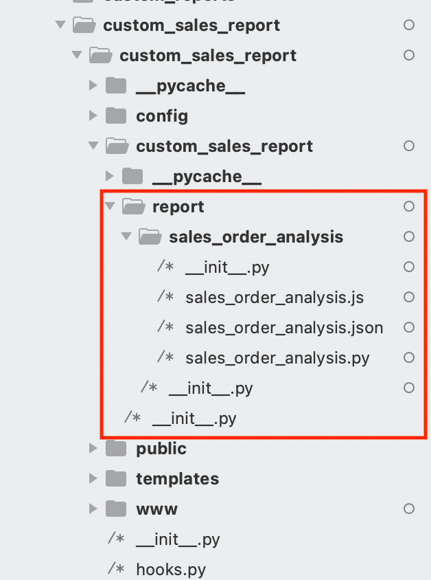 Configuration for Custom Core Sale Report - ERPNext