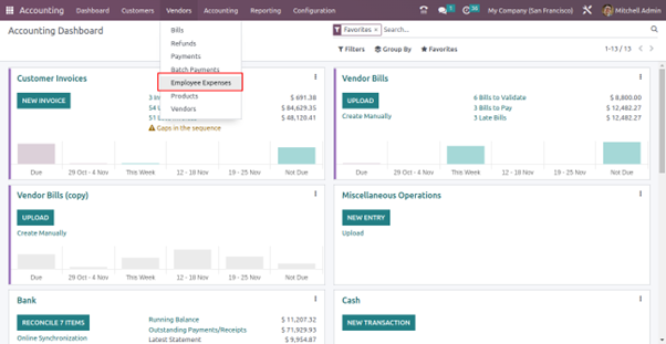 Employee Expenses Management In Odoo