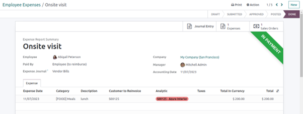 Employee Expenses Management In Odoo