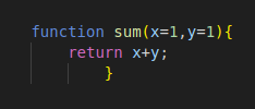 Default Parameters In JavaScript