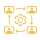 Workflow Customization
