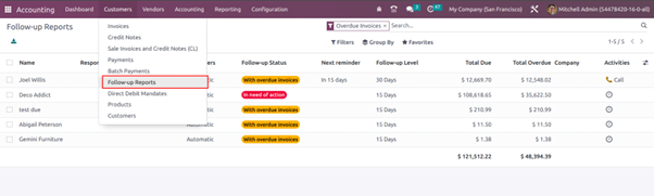 Manage Follow up Report in Odoo Accounting
