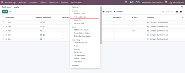 Follow up Levels Configuration in Odoo
