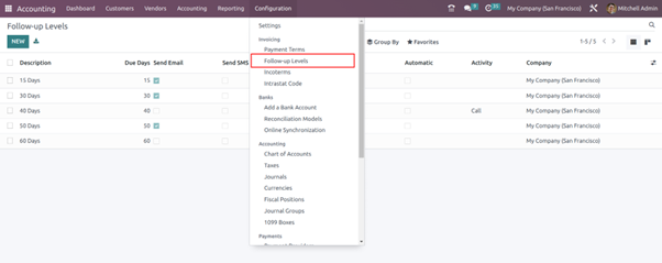 Follow up Reports In Odoo Follow up Levels Configuration in Odoo