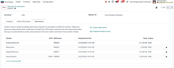 How to Manage Call for Tender in Odoo Call for tender in odoo