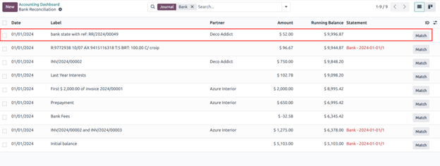 How to Reconcile the Invoices with the Payment In Odoo Reconcile Invoices with Payment in Odoo: Step by Step Guide
