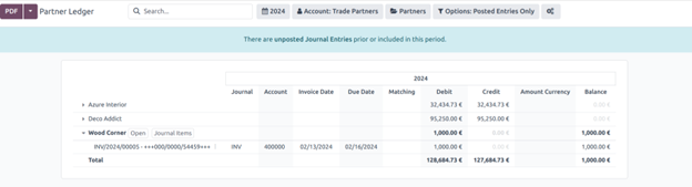 How To Manage Post-Dated Cheques In Odoo 17 Step by step process to manage Post Dated Cheques