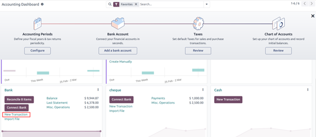 How To Manage Post-Dated Cheques In Odoo 17 Step by step process to manage Post Dated Cheques