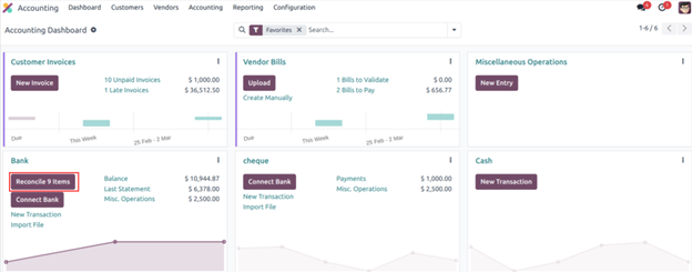 How To Manage Post-Dated Cheques In Odoo 17 Step by step process to manage Post Dated Cheques