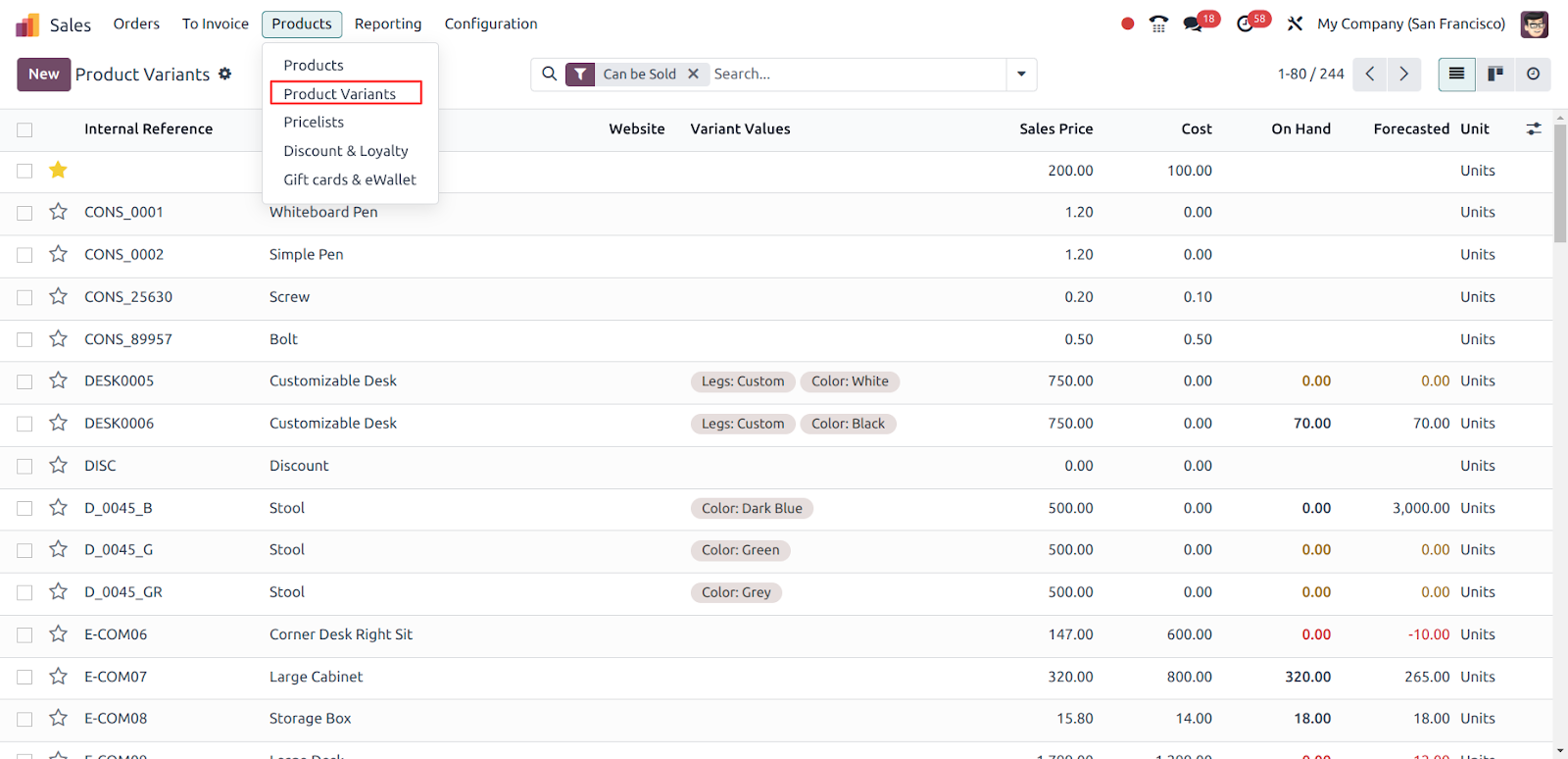 Product Variant In Odoo