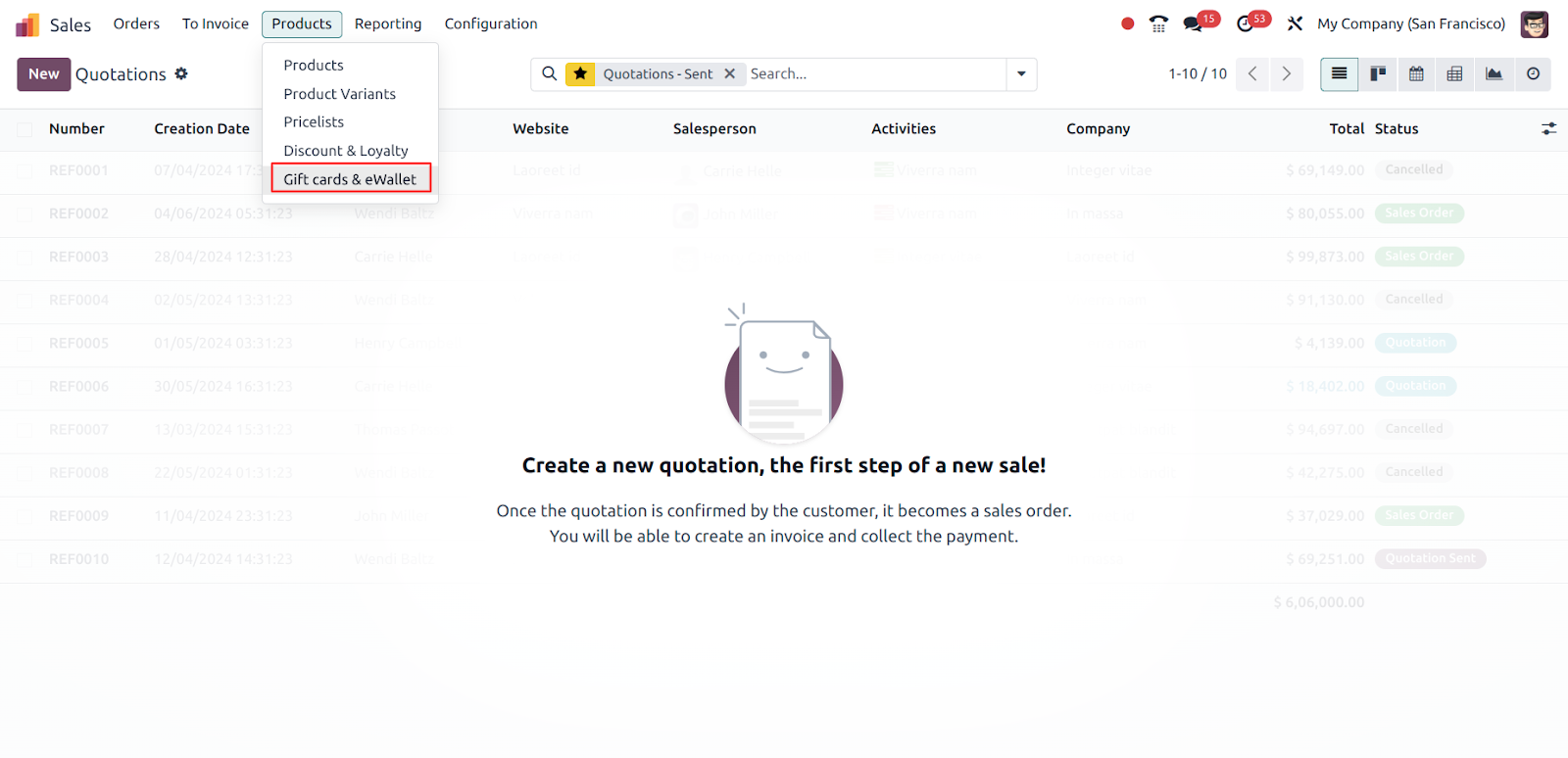 Ewallet In Odoo v17 Configure Ewallet programs in Odoo 17