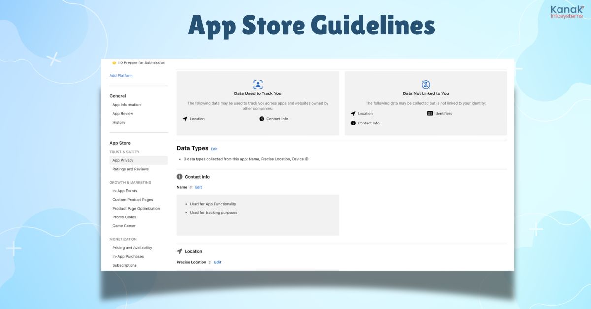 Top iOS App Development Best Practices App Store Guidelines for iOS