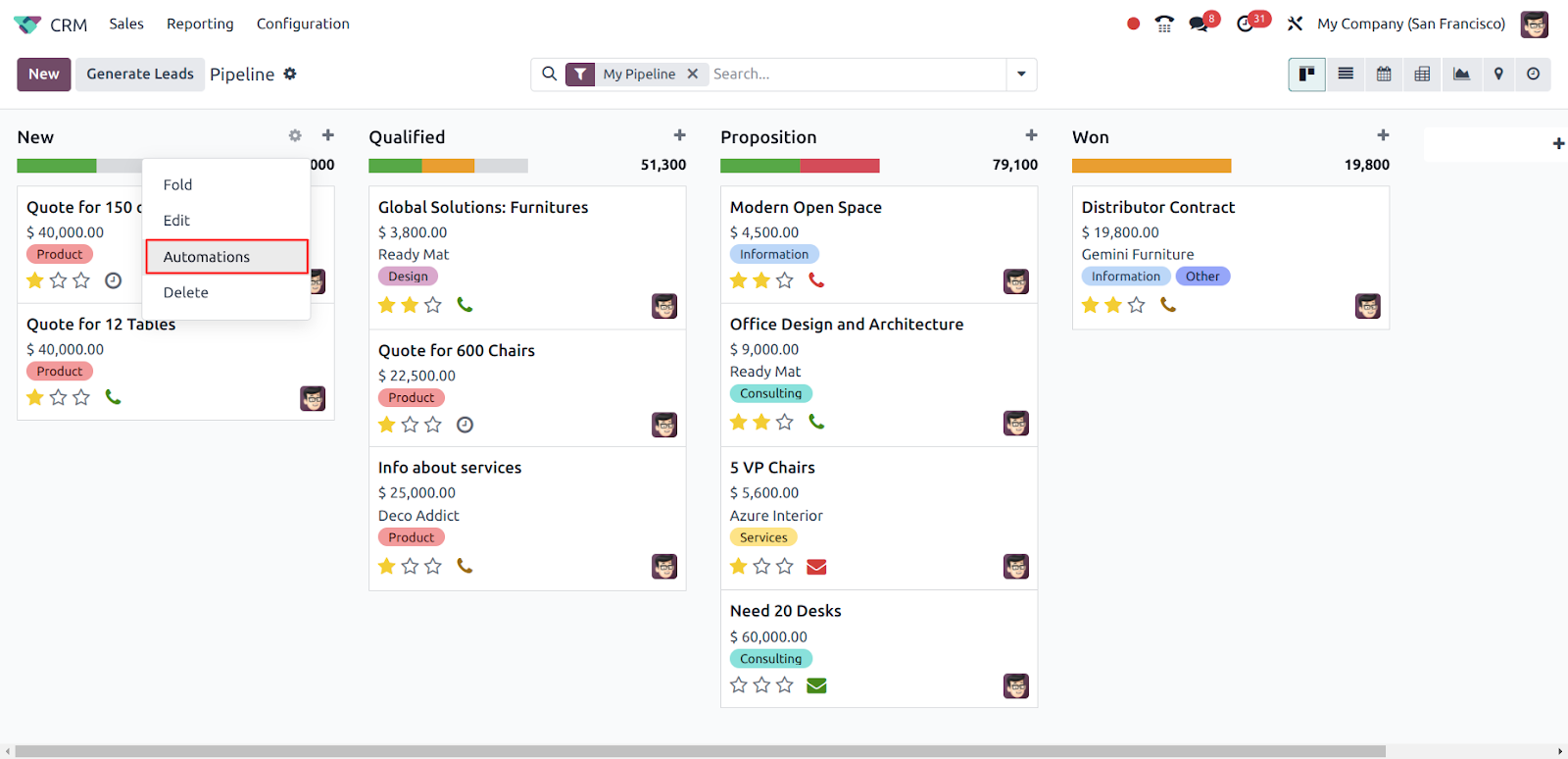 Create Automation in Odoo 17 CRM Steps to Create Automation Rules in Odoo v17