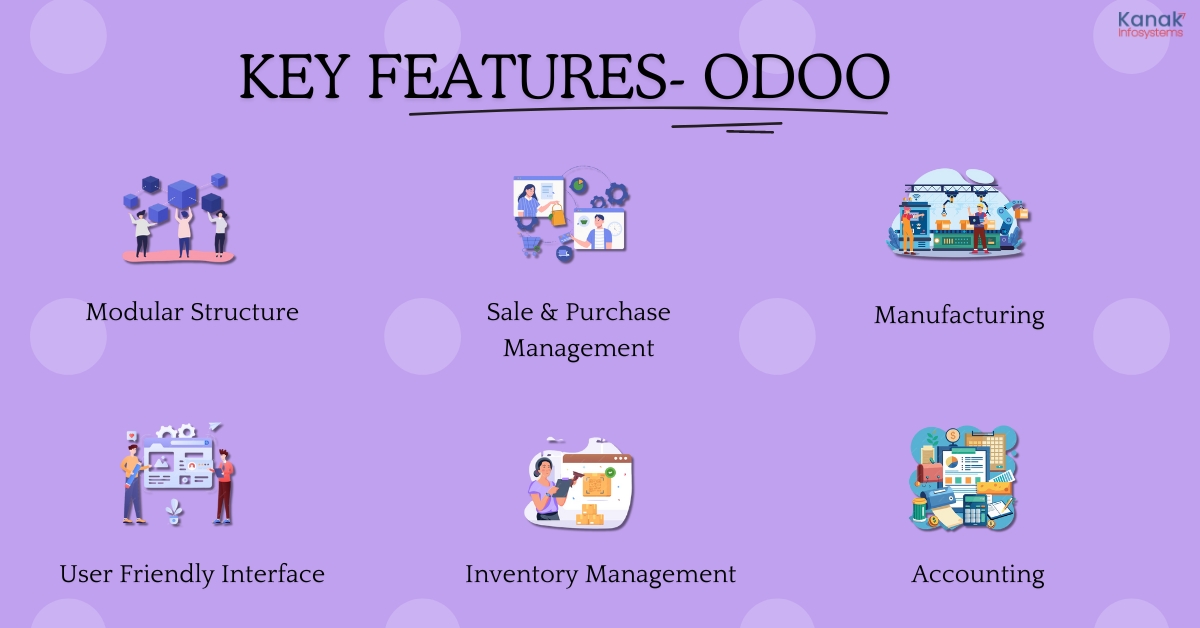 What is the Difference between Odoo and Odoo.sh Key features and functionalities of Odoo