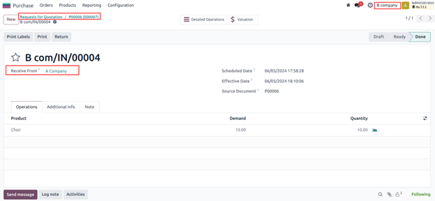 How To Manage Multi-Company Transfer in Odoo17 Use-case of Mange Multi Company Transfer in Odoo
