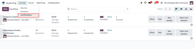 E-Learning Module In Odoo17 Elearning Module Management in Odoo