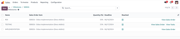Configuration steps to manage projects with milestones in Odoo17 Configuration steps to manage projects with milestones in Odoo17