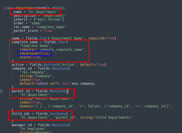 Using of (recursive=True) argument while defining fields