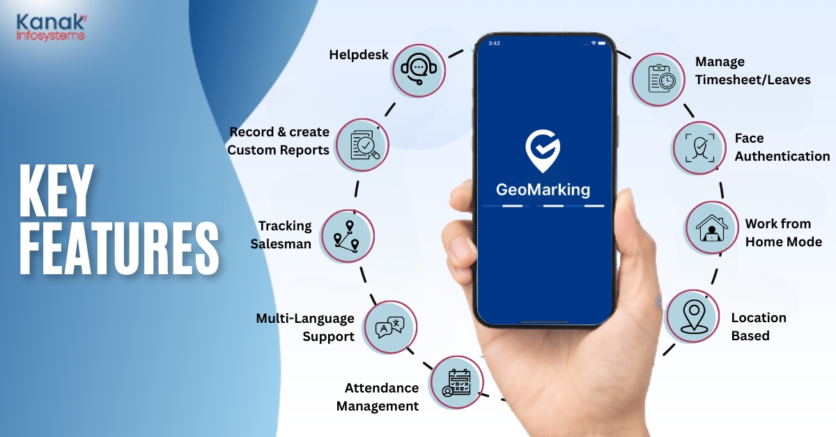 Key Features of Geomarking App Key Features of Geomarking App