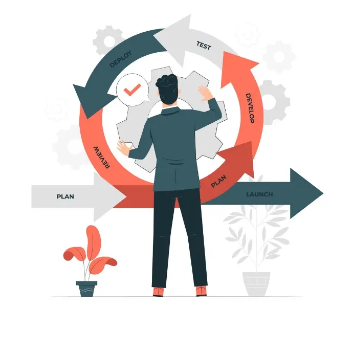odoo integration process
