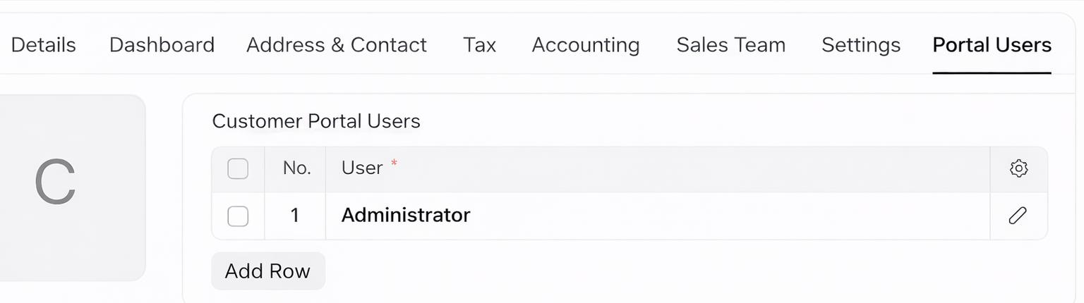Availability Status Indicators