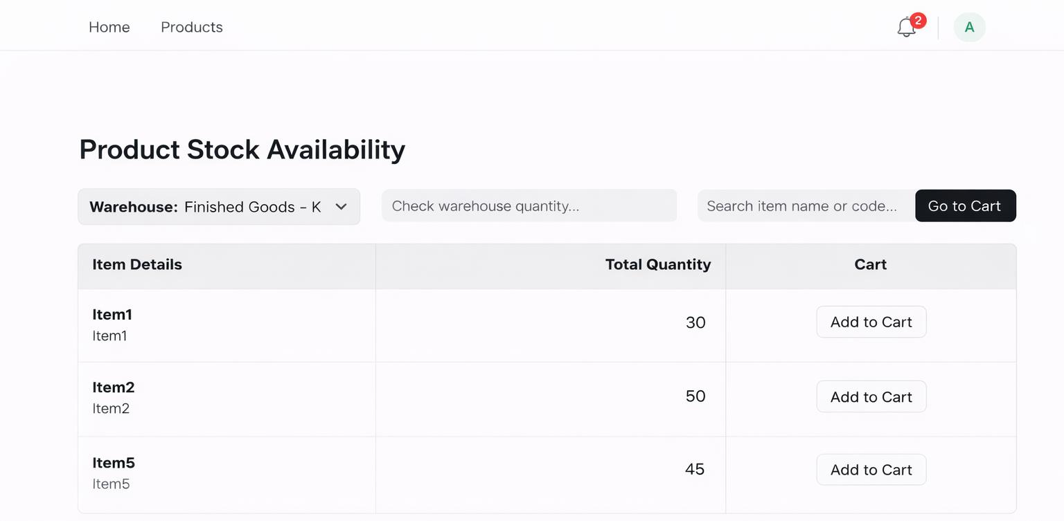 Mobile Responsive Product Availability