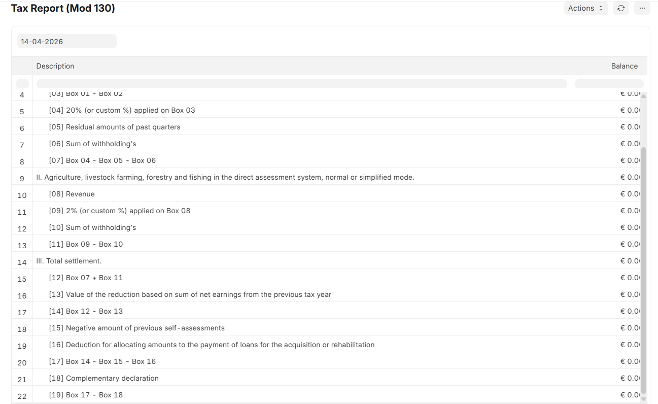 ERPNext Spain Compliance