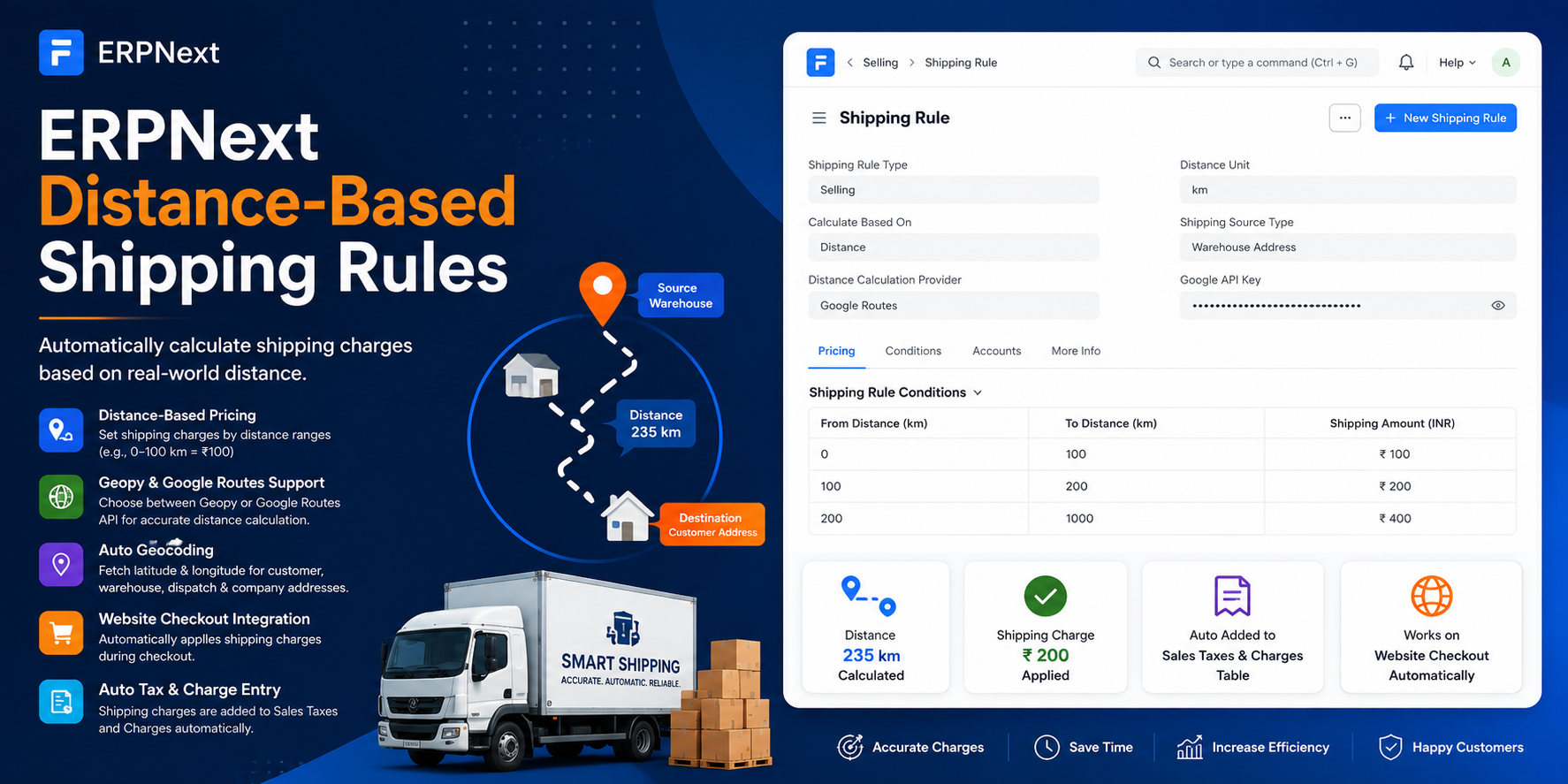 ERPNext Distance-Based Shipping Rules
