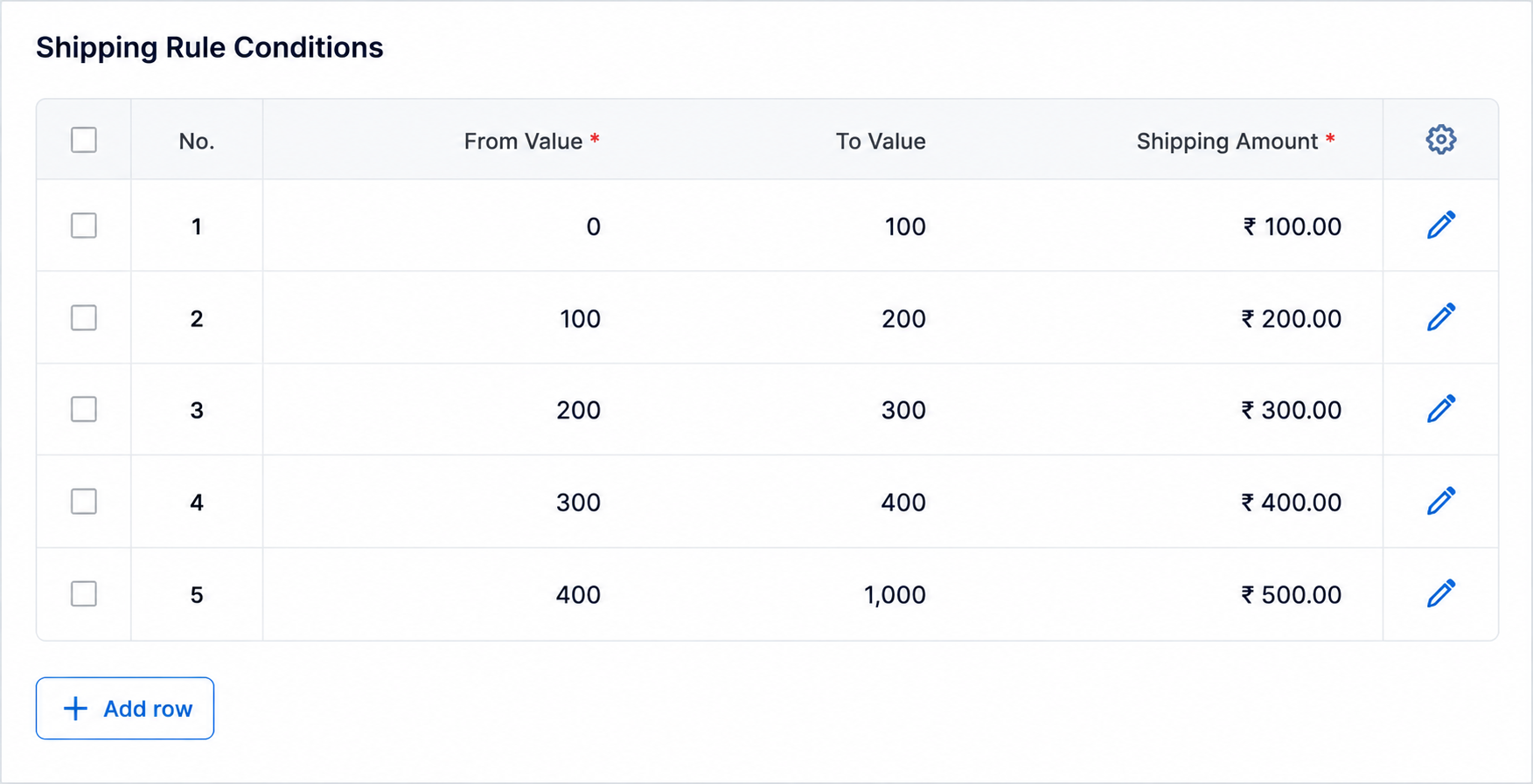 ERPNext Distance-Based Shipping Rules