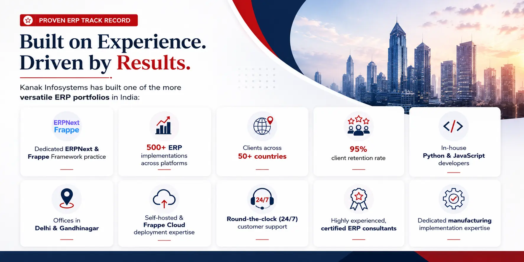 Proven Track Record of Kanak Infosystems LLP.