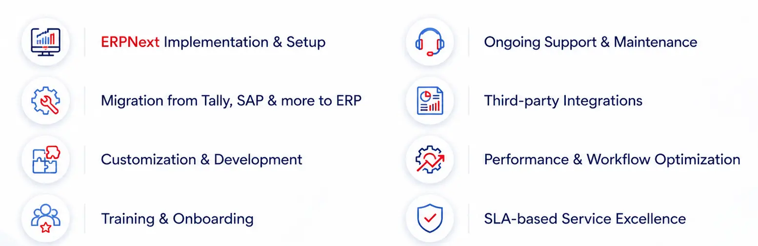 ERPNext services offered by Kanak Infosystems