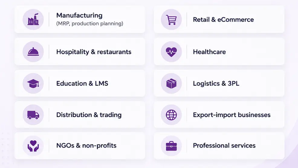 Industries we serve in Odoo
