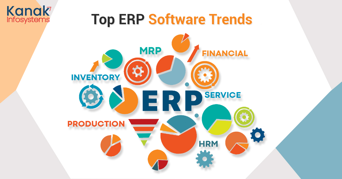 Top ERP Software Trends