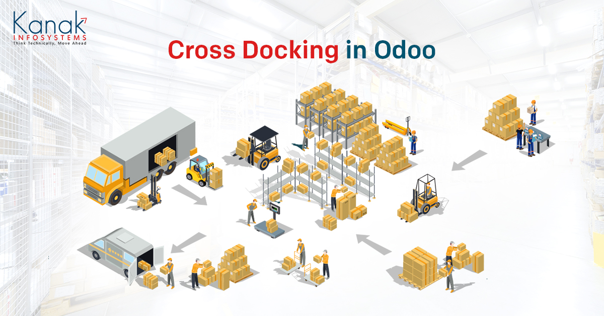 Cross Docking in Odoo