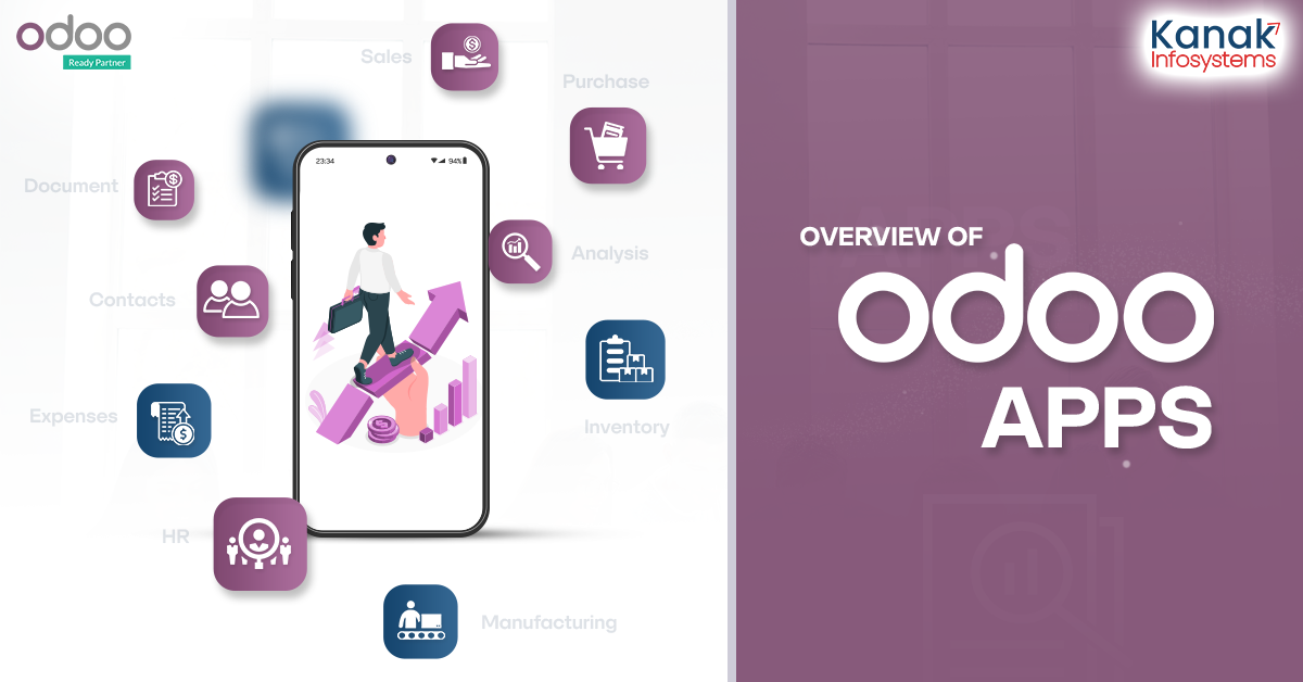 Odoo Apps: Empowering Businesses for Optimal Performance