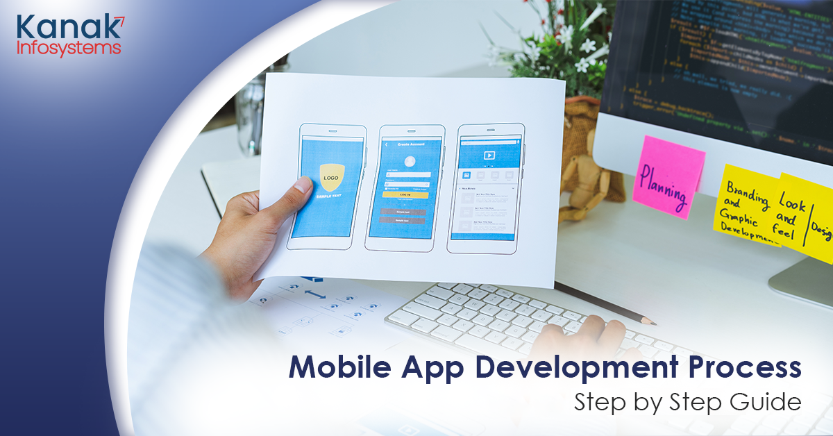 Mobile App Development Process - Step by Step Guide for 2023