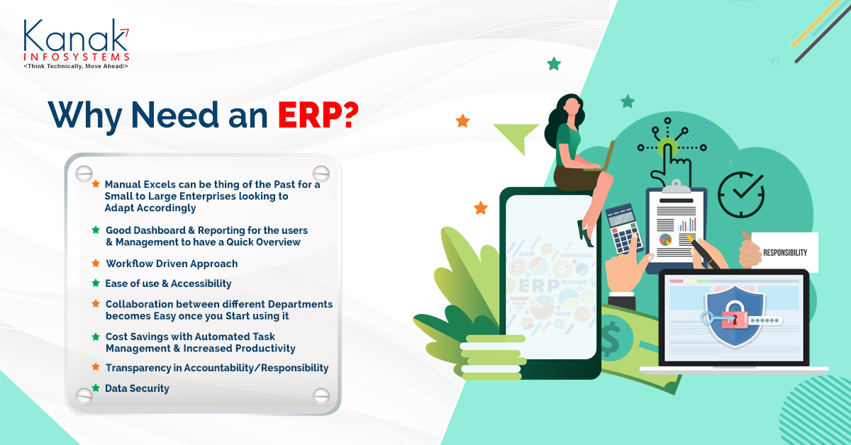 Why Need An ERP?