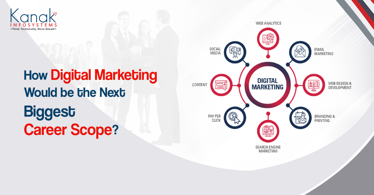 How Digital Marketing Would Be The Next Biggest Career Scope?
